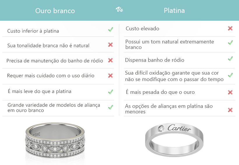 aliancas-de-ouro-branco-e-platina