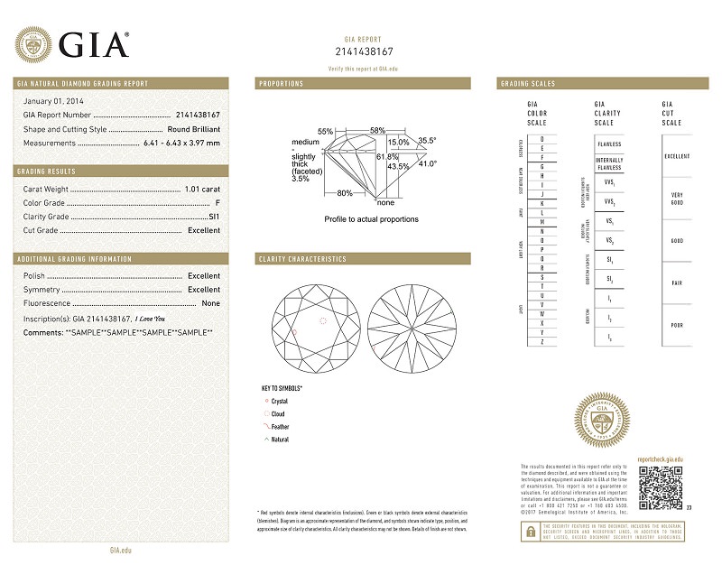 Diamond-Grading-Report-como-entender-os-4cs-do-gia